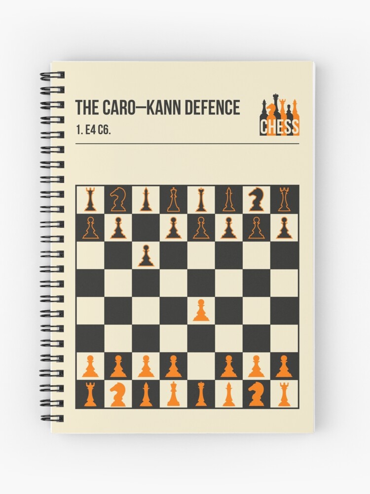 CARO-KANN  Chess Flashcards