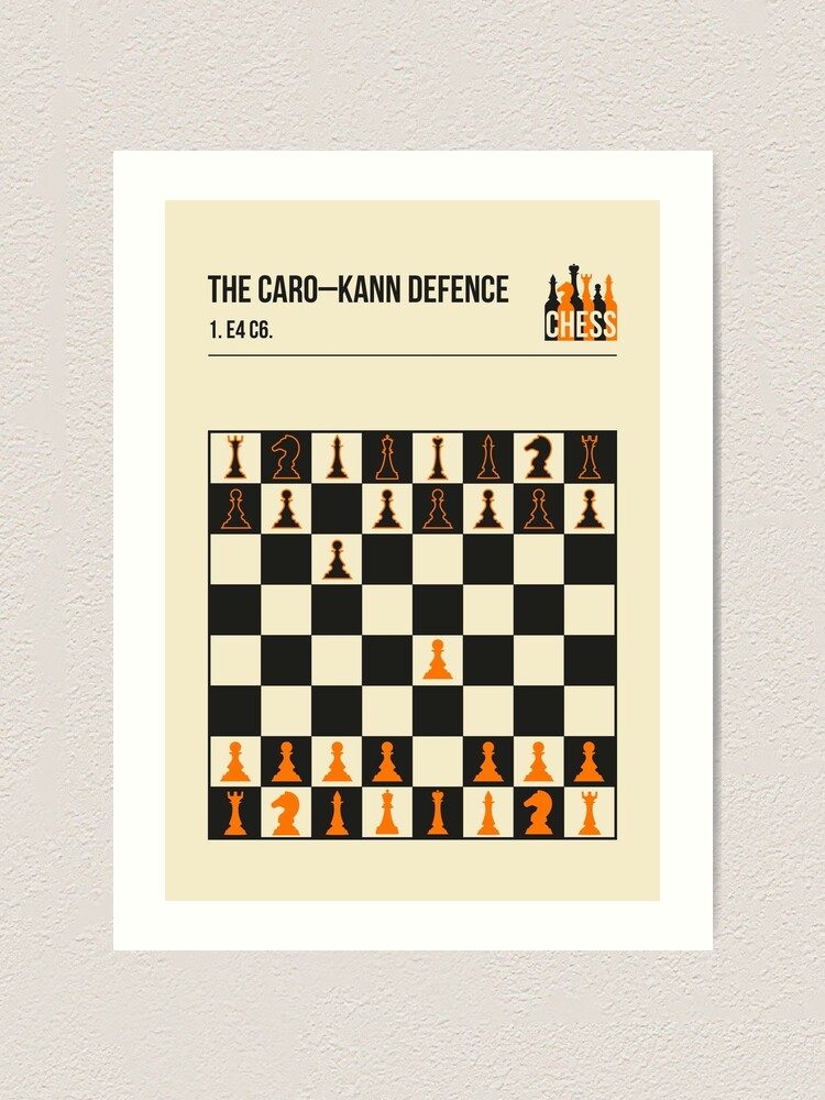 Caro Kann Defence