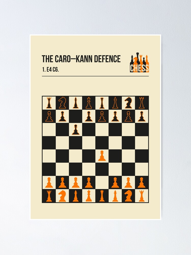 2 Caro Kann Defense Images, Stock Photos & Vectors