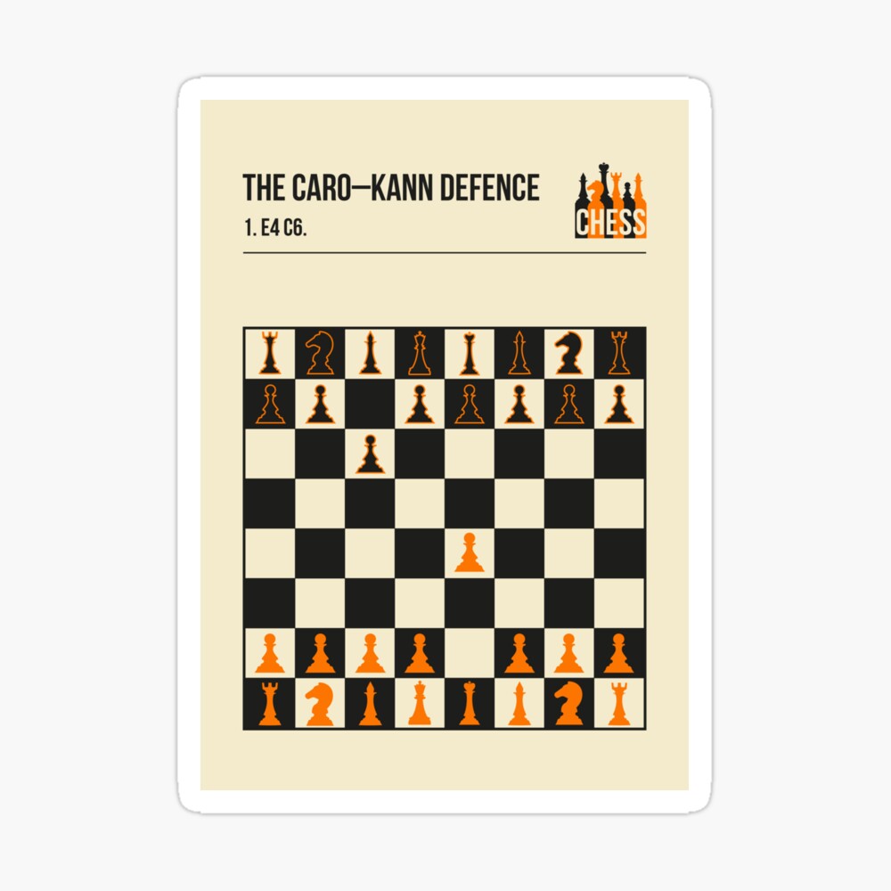 The Caro-Kann Defence is very popular and as a 1.e4 player you