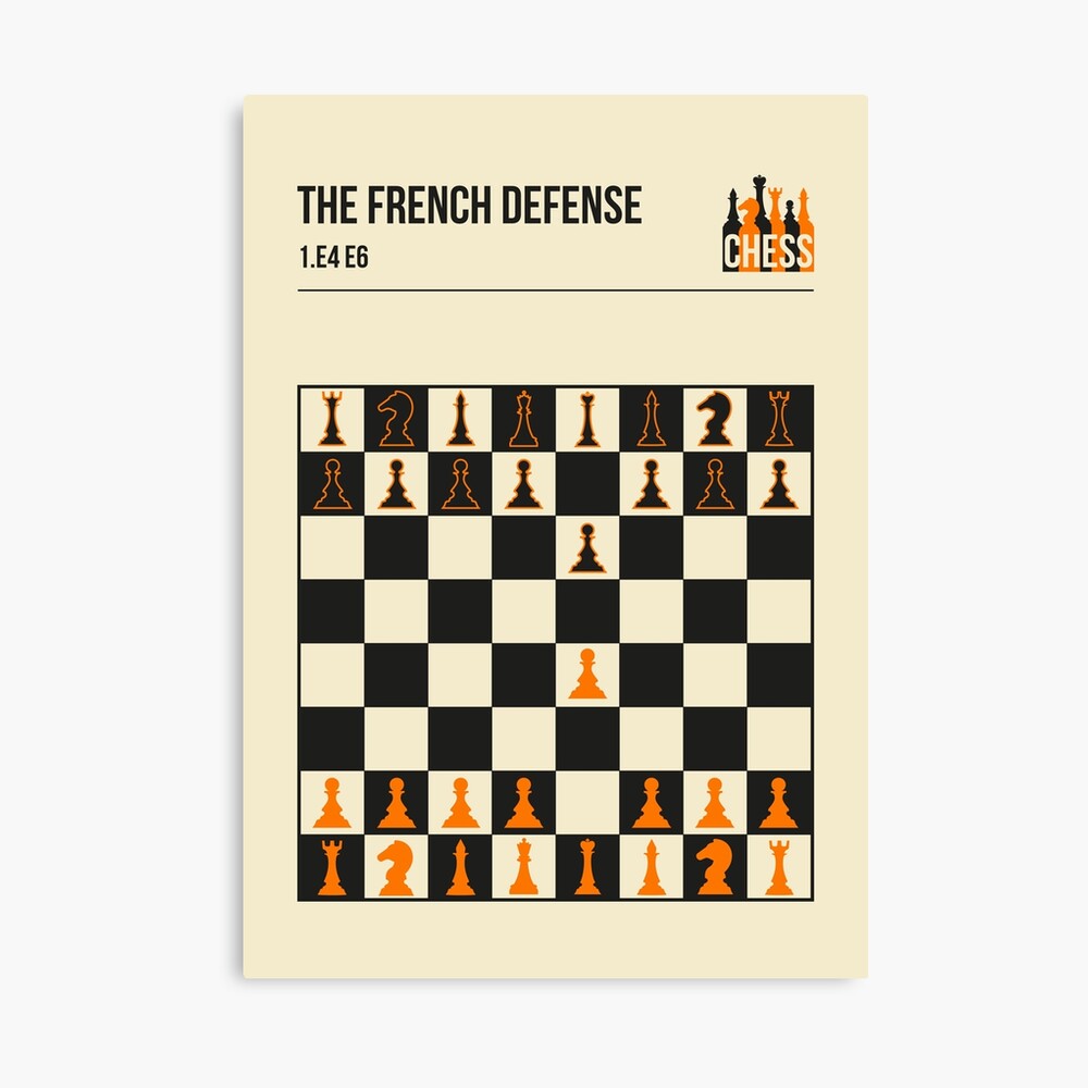 Chess Opening For Black Against e4, French Defense