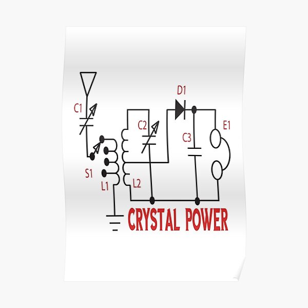 "Crystal Power Crystal Radio Diagram Graphic and Sticker pack" Poster