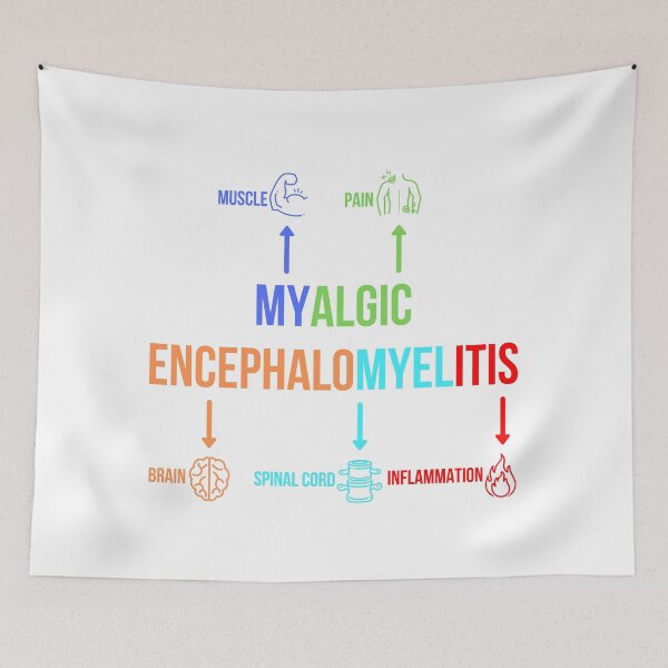 Item preview, Colorful Myalgic Encephalomyelitis Definition Diagram designed and sold by Chantelle  Spies.