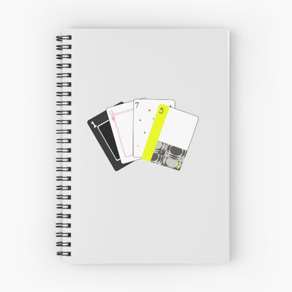 Item preview, the 1975 album art designed and sold by Diygurugirl.
