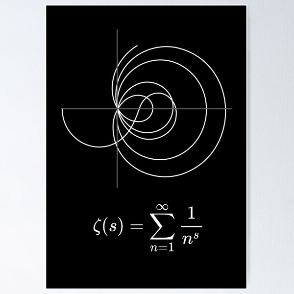 Item preview, Riemann mathematical beauty designed and sold by CreatingGuy.