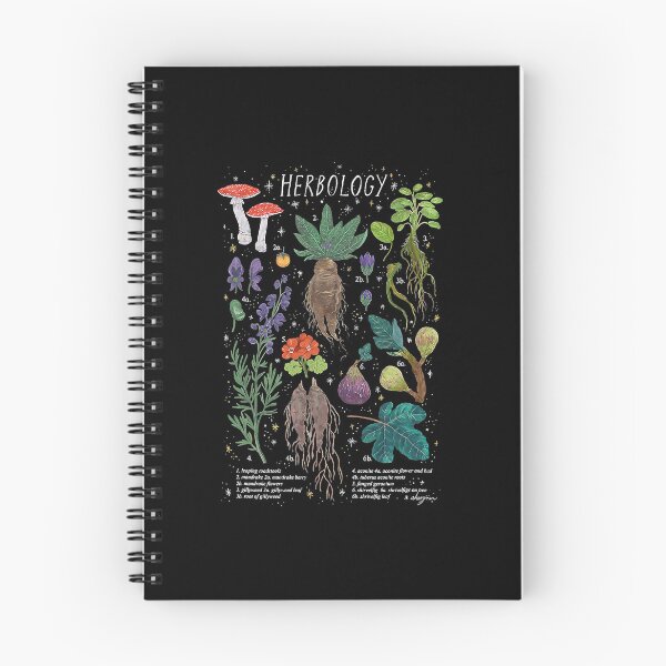 Item preview, Herbology Plants, Farm and Animal Herbology designed and sold by KlineAshton.