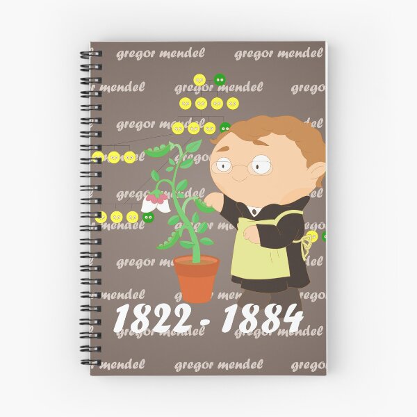 Item preview, Gregor Mendel designed and sold by alapapaju.
