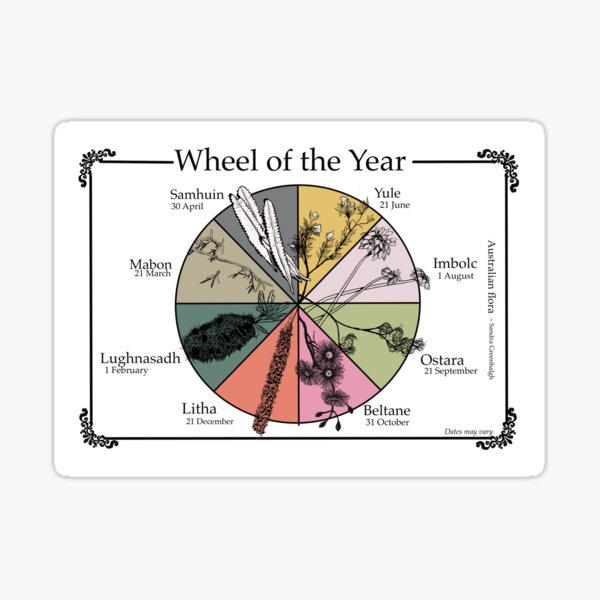 wheel of the year Australia flora Sticker