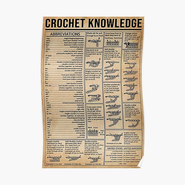 crochet knowledge Poster