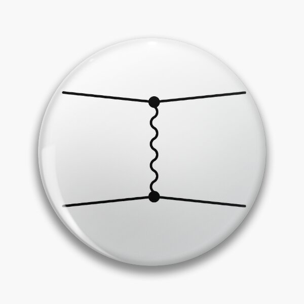 Item preview, Feynman diagram designed and sold by NoetherSym.