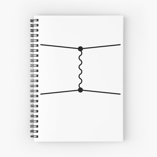 Item preview, Feynman diagram designed and sold by NoetherSym.