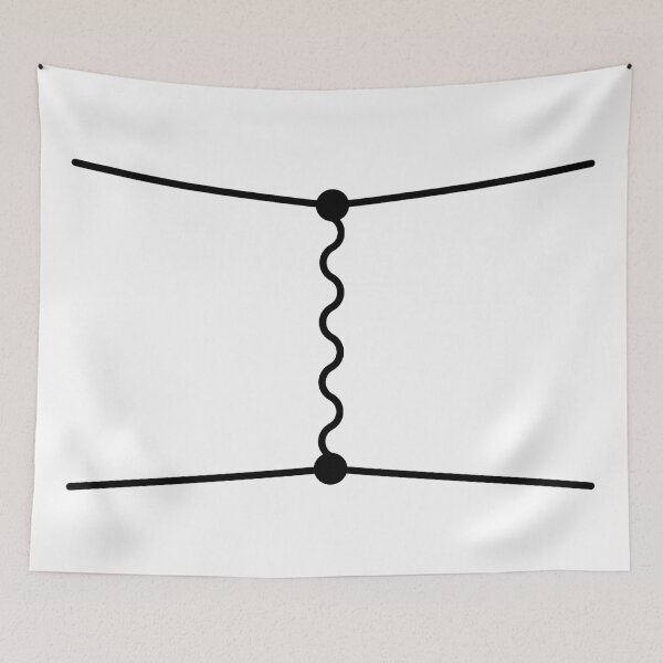 Item preview, Feynman diagram designed and sold by NoetherSym.