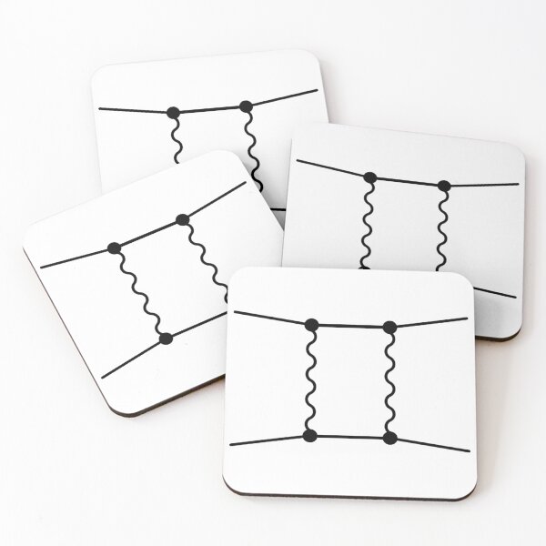 Item preview, Feynman diagram, quantum field theory and particle physics designed and sold by NoetherSym.
