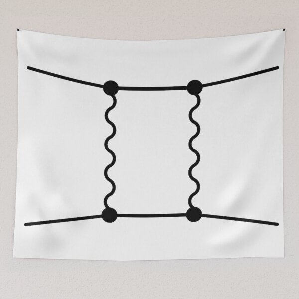 Item preview, Feynman diagram, quantum field theory and particle physics designed and sold by NoetherSym.