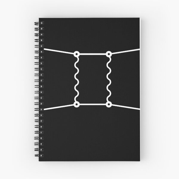 Item preview, Feynman diagram, quantum field theory and particle physics designed and sold by NoetherSym.