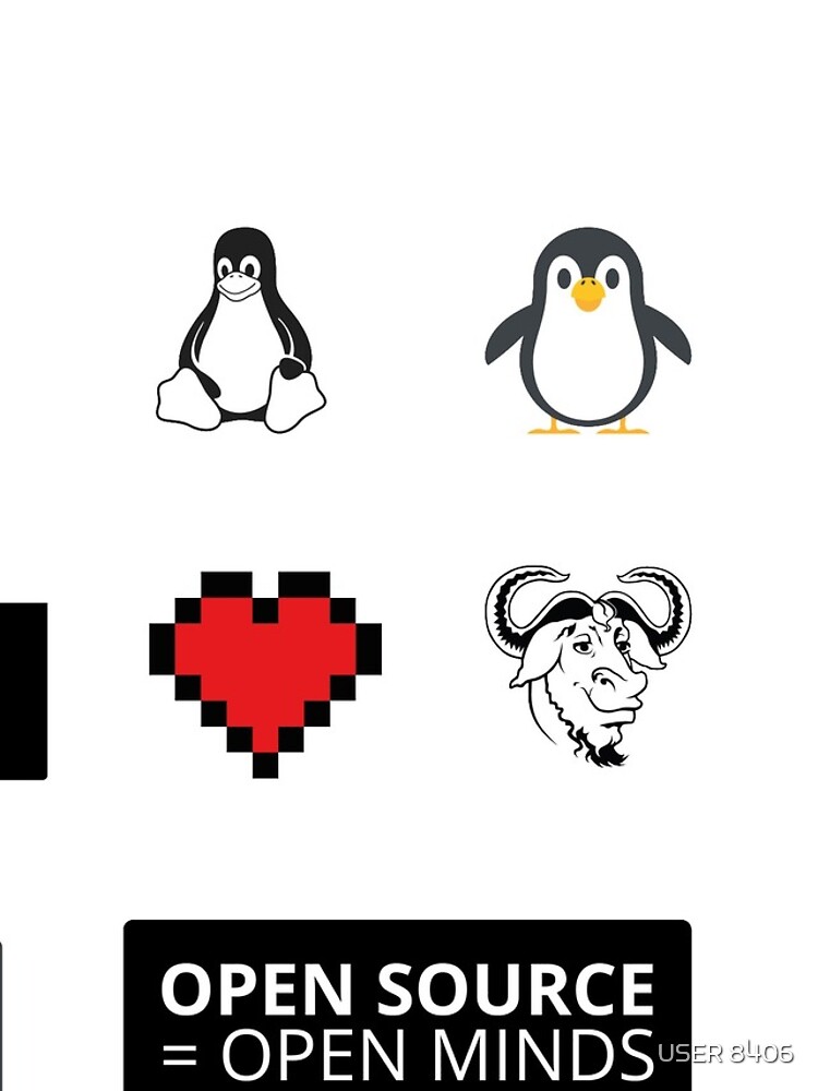 Thumbnail 4 of 4, iPhone Case, Linux Sticker Pack designed and sold by U8406.