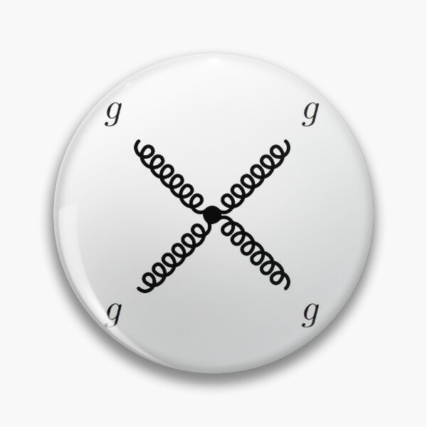 Item preview, Feynman diagram of gluons, quantum field theory and particle physics designed and sold by NoetherSym.