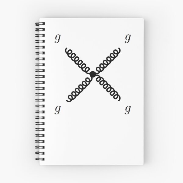 Item preview, Feynman diagram of gluons, quantum field theory and particle physics designed and sold by NoetherSym.