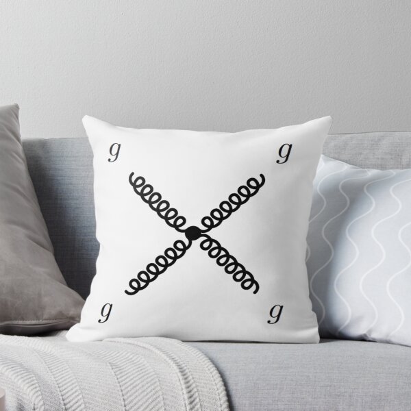 Item preview, Feynman diagram of gluons, quantum field theory and particle physics designed and sold by NoetherSym.
