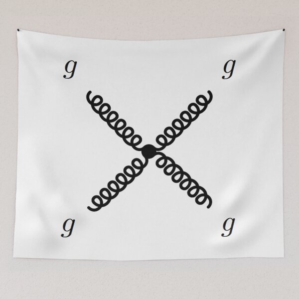 Item preview, Feynman diagram of gluons, quantum field theory and particle physics designed and sold by NoetherSym.