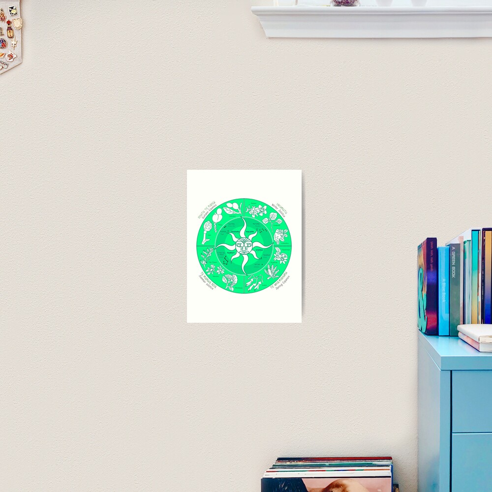 Māori Lunar Calendar - Maramataka - Matariki Art Print