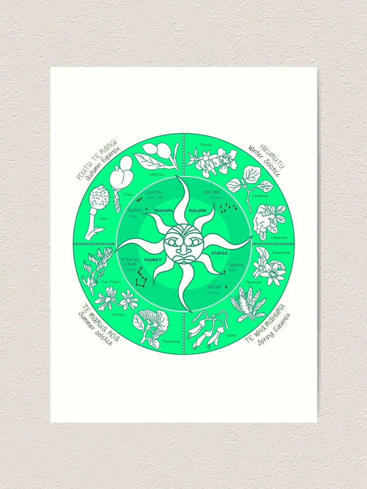 Alternate view of Māori Lunar Calendar - Maramataka - Matariki Art Print
