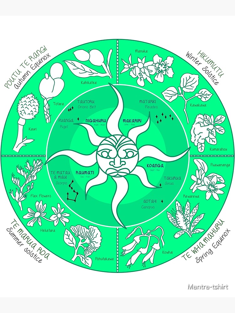 Māori Lunar Calendar - Maramataka - Matariki by Mantra-tshirt