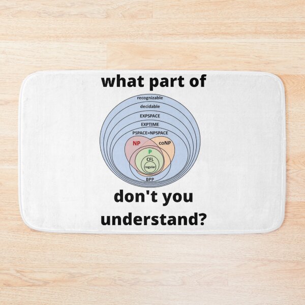 Item preview, What Don't You Understand? P=NP designed and sold by bonelessbooks.
