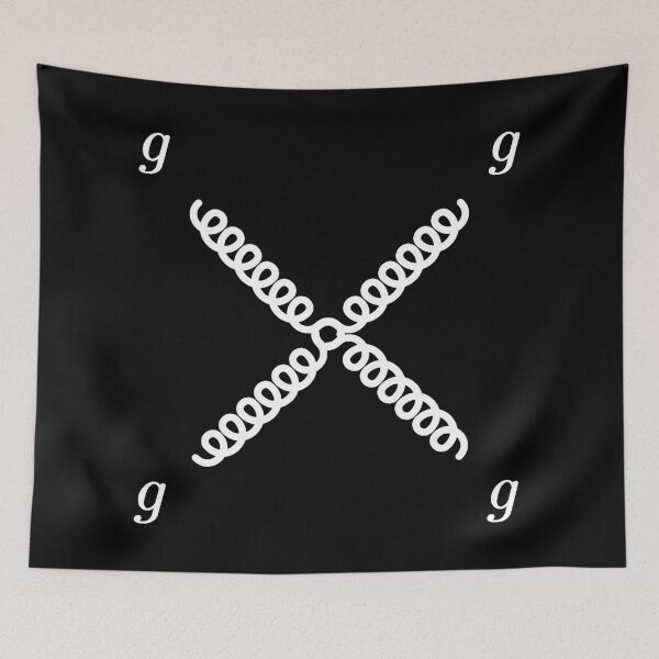 Item preview, Feynman diagram of gluons, quantum field theory and particle physics designed and sold by NoetherSym.