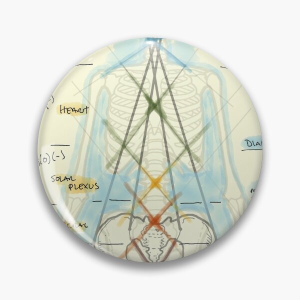 Item preview, Chakras Human Architecture designed and sold by AdaptablePolar.