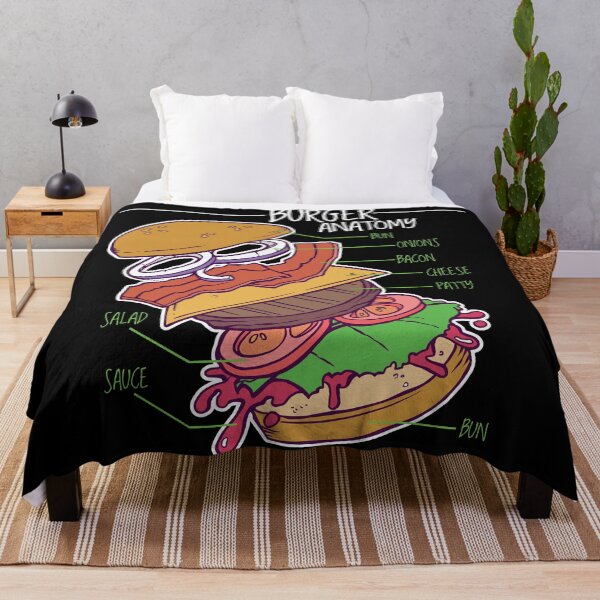 Item preview, Burger Anatomy designed and sold by infleims.