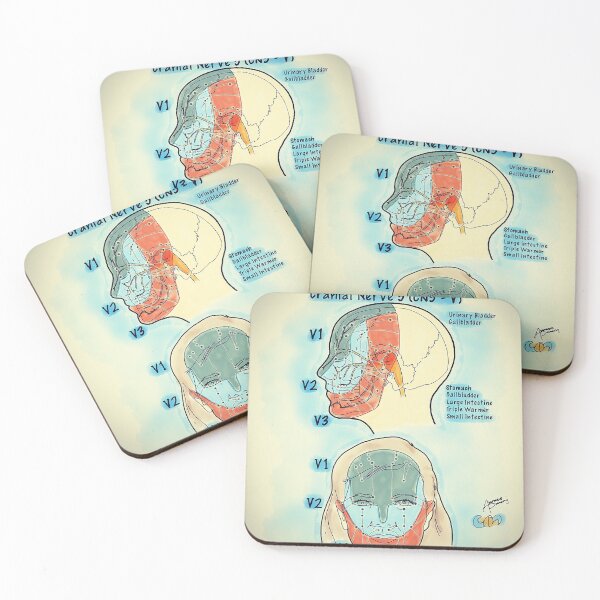 Item preview, Trigeminal Neuralgia designed and sold by AdaptablePolar.