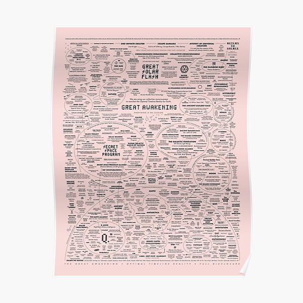 The Black Great Pink Poster