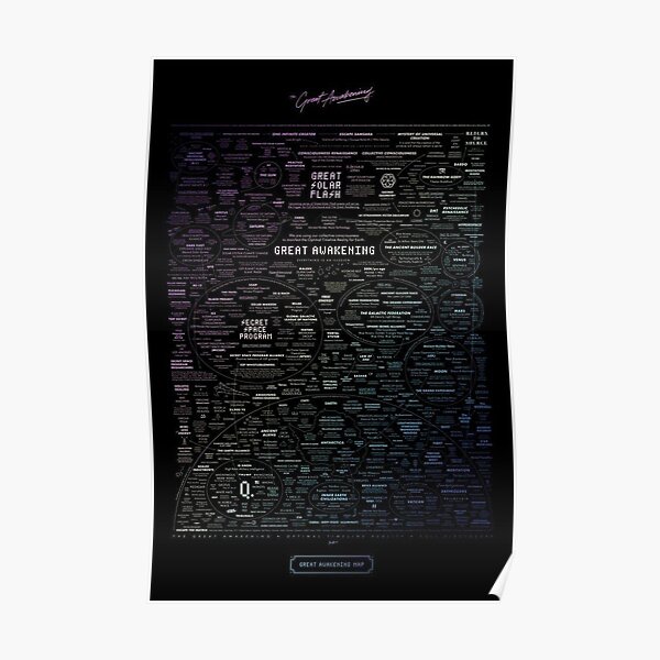 The Black great Quotes Poster
