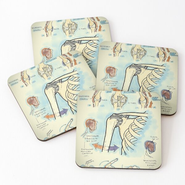 Item preview, Where Bones Meet designed and sold by AdaptablePolar.