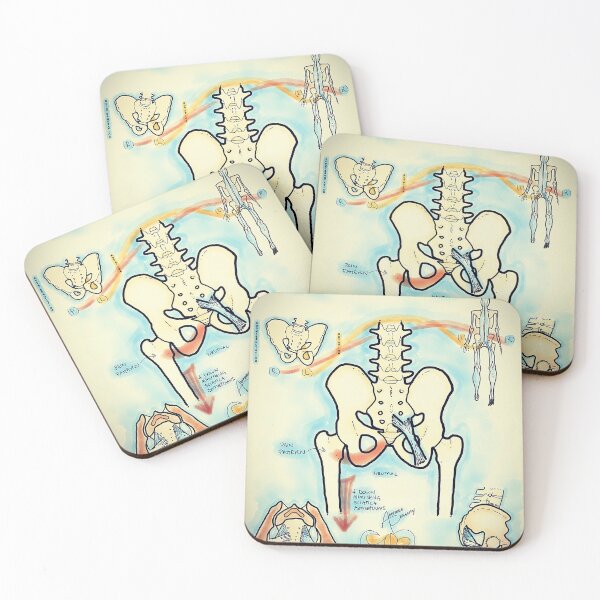 Item preview, Sacrotuberous Ligament designed and sold by AdaptablePolar.