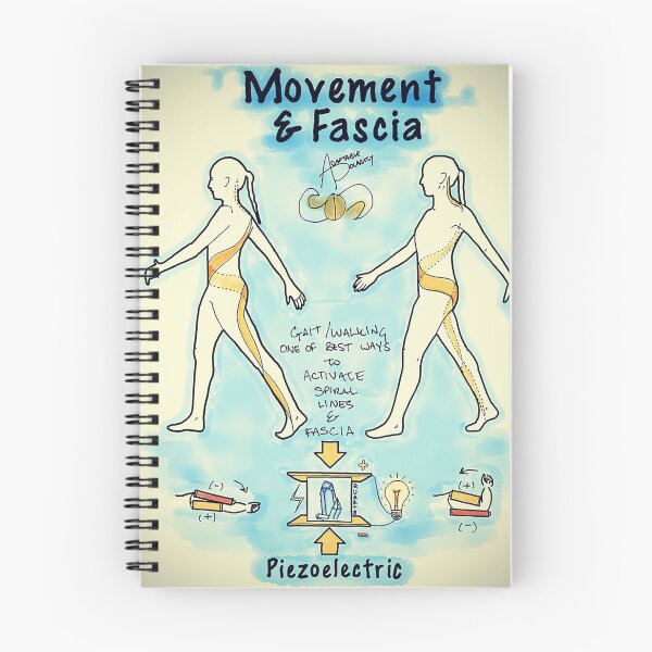 Item preview, Movement and Fascia designed and sold by AdaptablePolar.