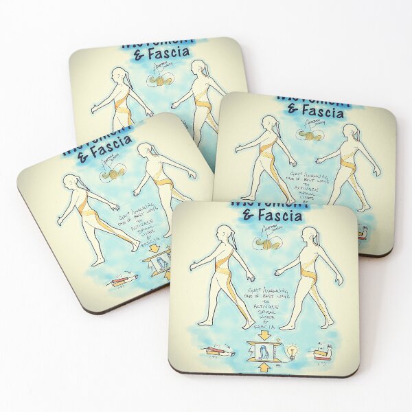 Item preview, Movement and Fascia designed and sold by AdaptablePolar.