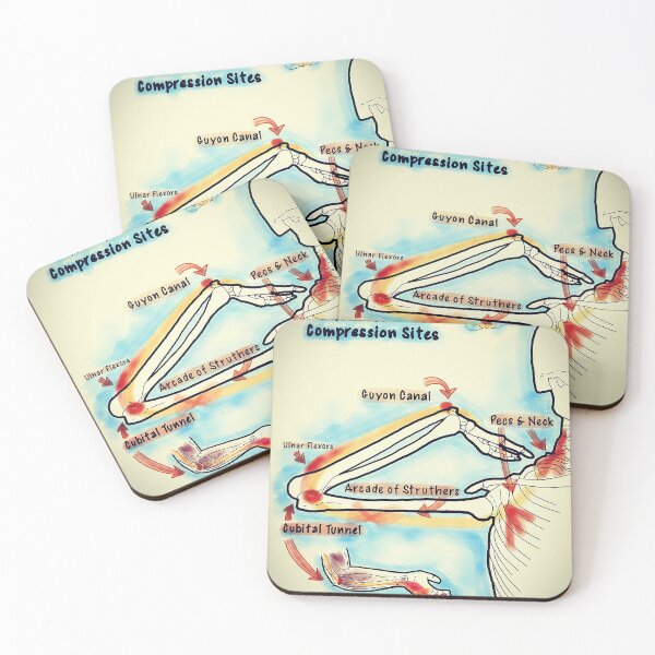 Item preview, Ulnar Nerve designed and sold by AdaptablePolar.