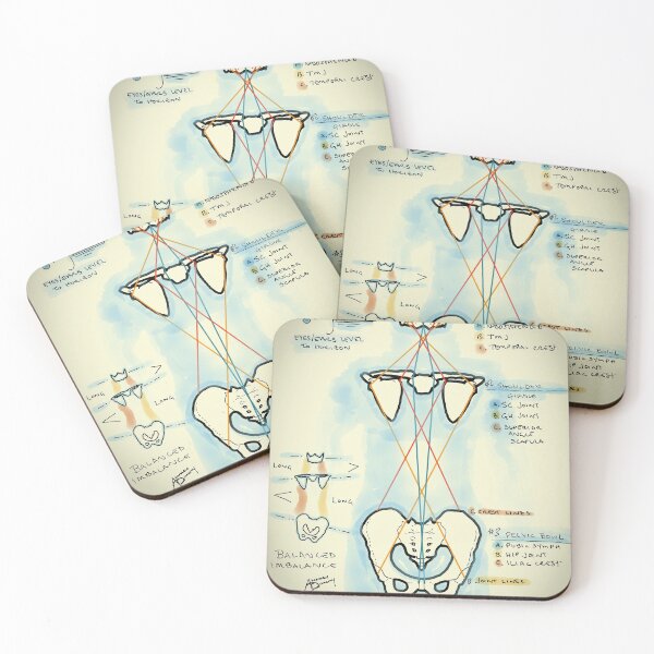 Item preview, Reactors designed and sold by AdaptablePolar.