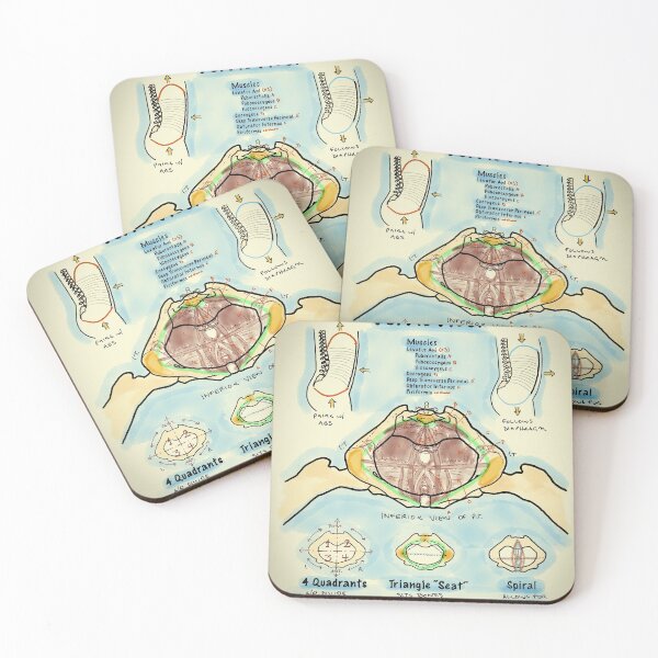 Item preview, Pelvic Floor designed and sold by AdaptablePolar.