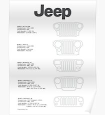 Jeep Grille Lineup Poster