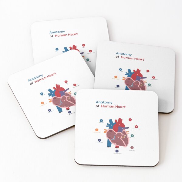 Item preview, Anatomy of human heart poster | Anatomy of human heart t-shirt for teachers  designed and sold by KARTICK DUTTA.