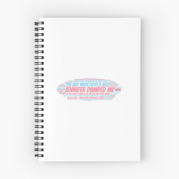 Item preview, Game Grumps Quotes designed and sold by CandySweetener.