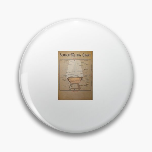 Item preview, Scotch Tasting Chart Vertical Poster designed and sold by udytaBWozniak.