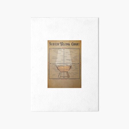 Item preview, Scotch Tasting Chart Vertical Poster designed and sold by udytaBWozniak.