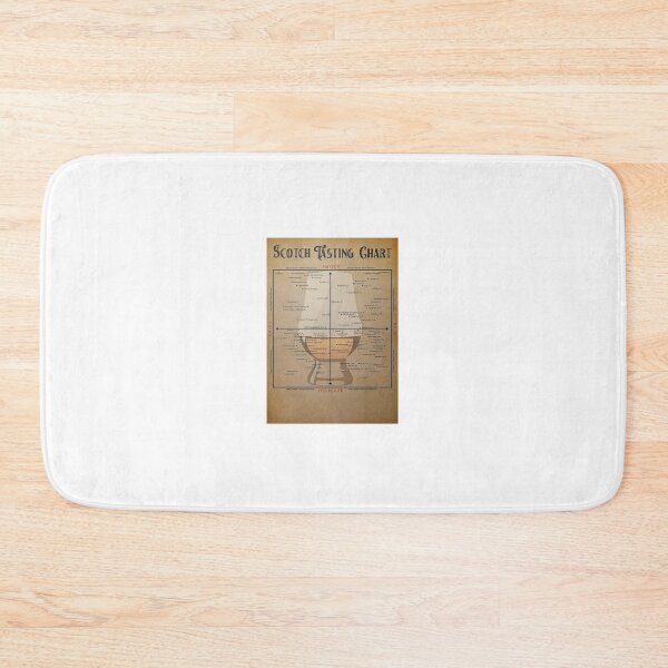 Item preview, Scotch Tasting Chart Vertical Poster designed and sold by udytaBWozniak.