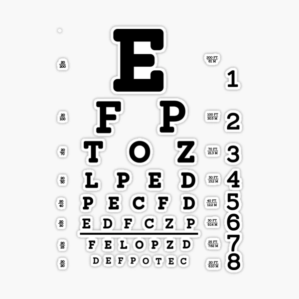 Distance Vision Eye Test Chart Optometry And Ophthalmology Snellen Chart
