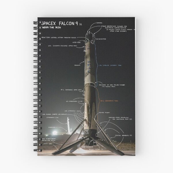 Item preview, SpaceX Falcon 9 Under The Skin  designed and sold by DigitalDesgin.