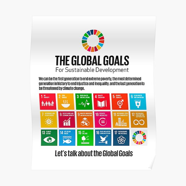 UN SDGs United Nations Sustainable Development Goals | Let's Talk About The Global Goals Poster